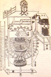 180px-Clock_Tower_from_Su_Song's_Book